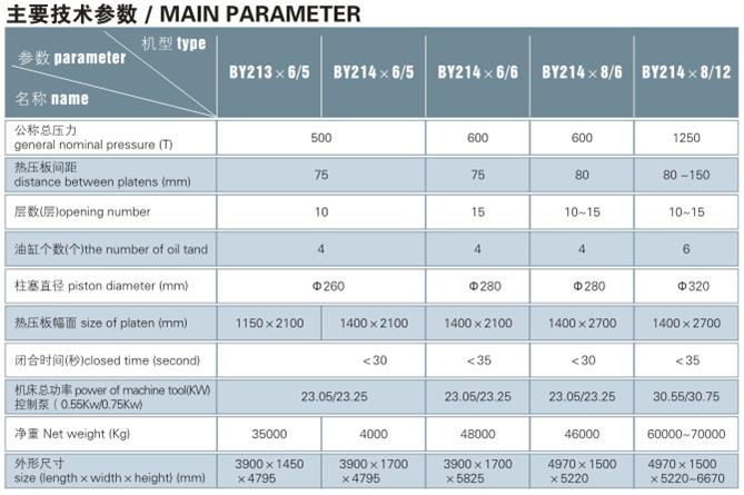 C(j)ቺC(j)g(sh)(sh)